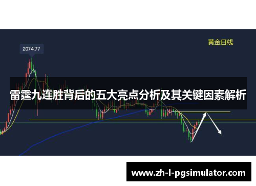 雷霆九连胜背后的五大亮点分析及其关键因素解析 雷霆九连胜背后的五大亮点分析及其关键因素解析