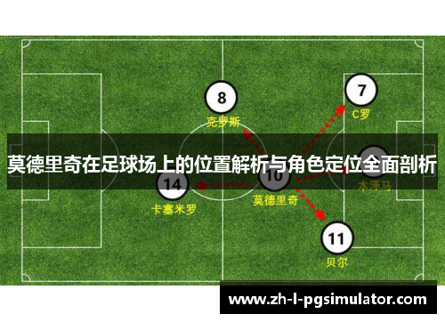 莫德里奇在足球场上的位置解析与角色定位全面剖析 莫德里奇在足球场上的位置解析与角色定位全面剖析