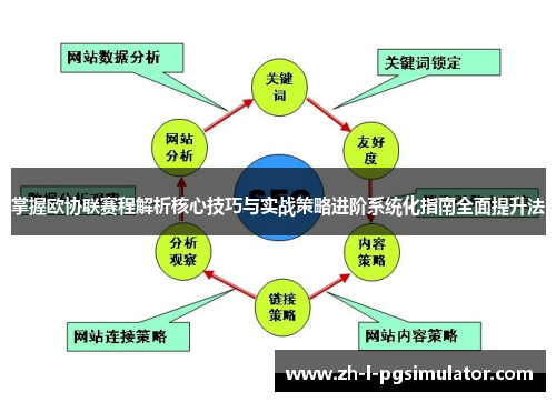 掌握欧协联赛程解析核心技巧与实战策略进阶系统化指南全面提升法