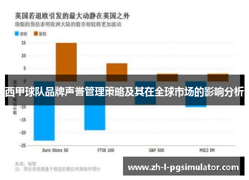 西甲球队品牌声誉管理策略及其在全球市场的影响分析