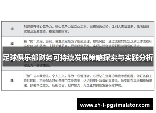 足球俱乐部财务可持续发展策略探索与实践分析