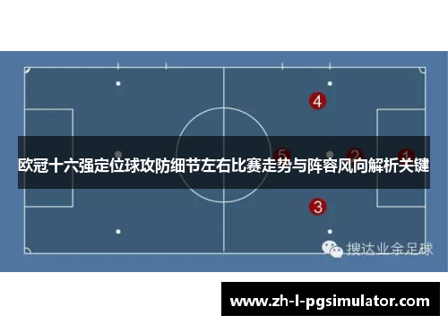 欧冠十六强定位球攻防细节左右比赛走势与阵容风向解析关键